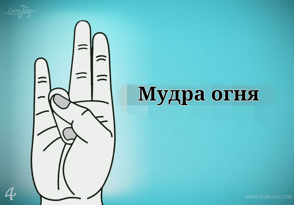 Мудры для избавления от одиночества. Мудра солнце. Мудра ваджры. Мудра шивы. Мудра указательный и средний палец.