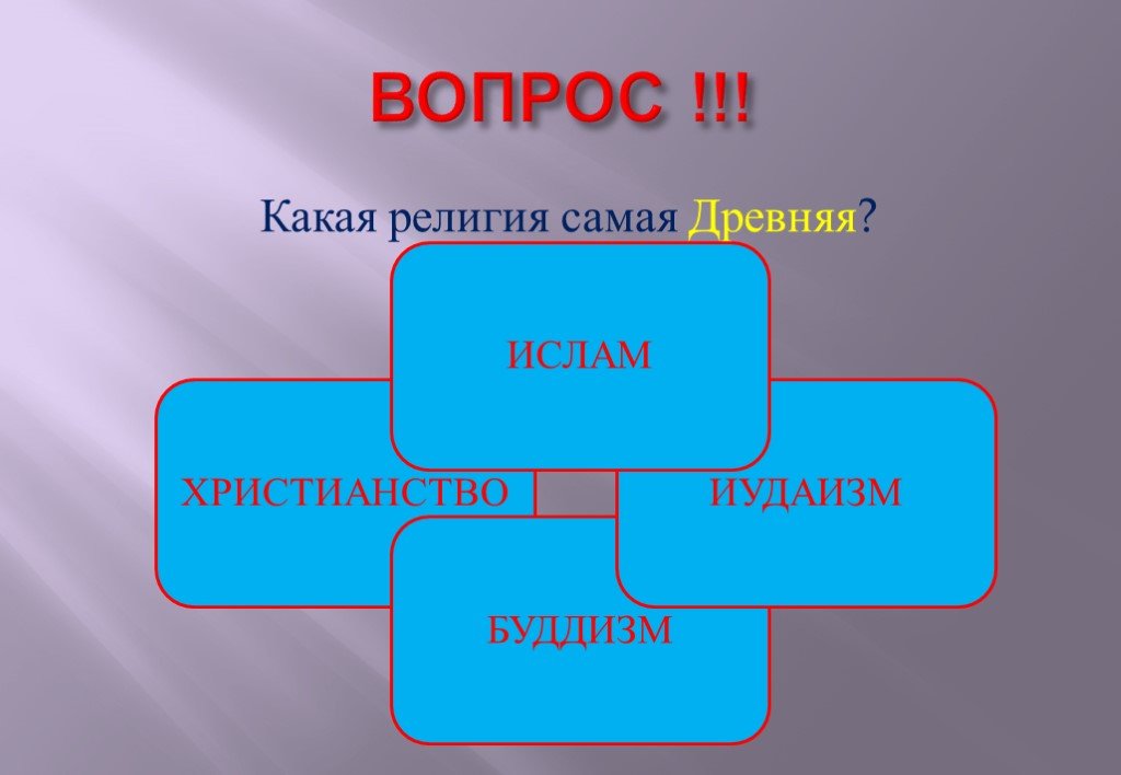 Святыни православия ислама буддизма иудаизма. Вопросы религии. Самая древняя из религий.